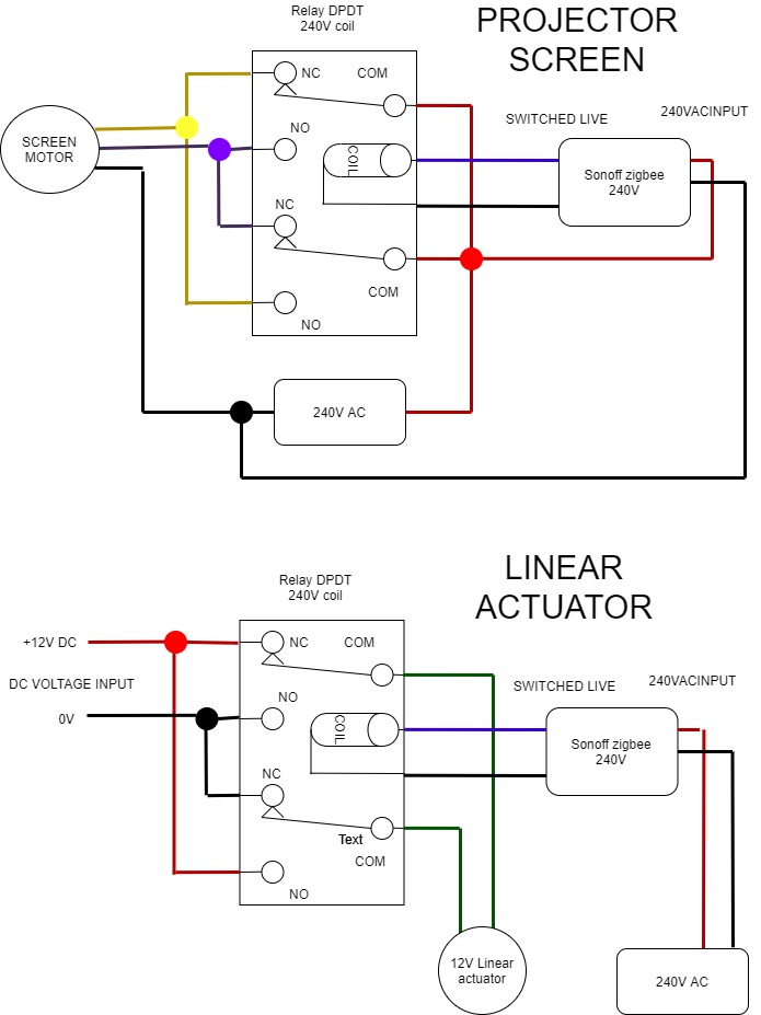DIY Stealth Electric Projector Build 💬 Lounge Hubitat