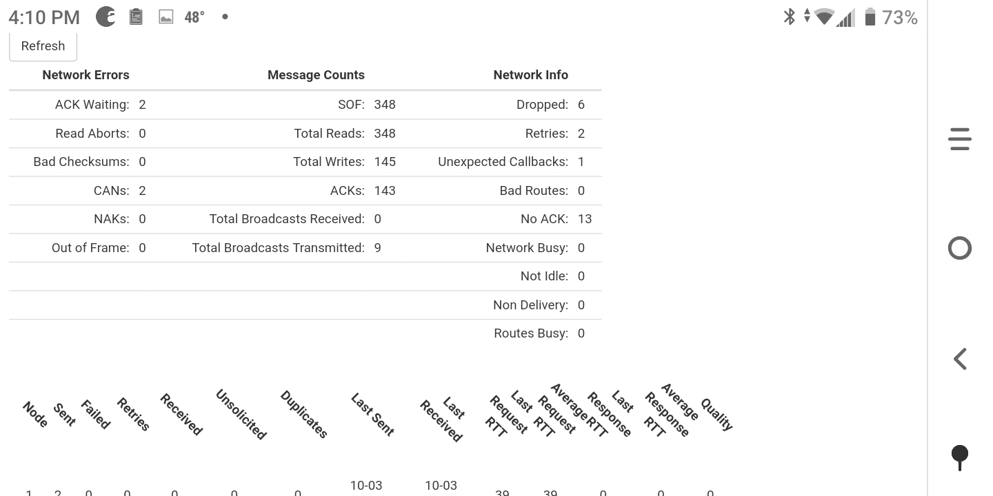FAQ and ZWave signal strength readout 🛎️ Get Help Hubitat
