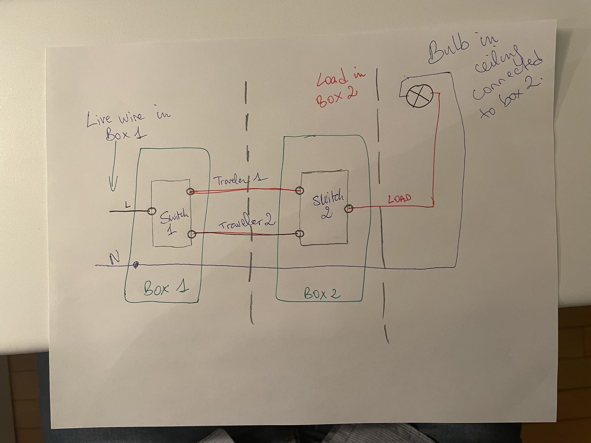 Sonoff Mini Circuit Diagram - Wiring Diagram