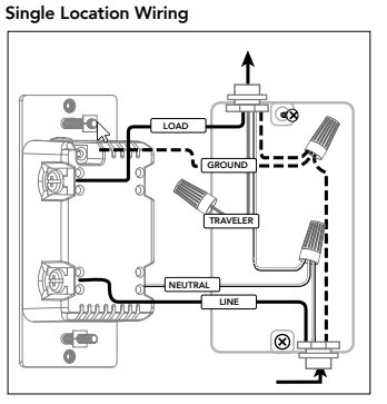 How are you all wiring your neutral light switches? - 💡 Lighting - Hubitat