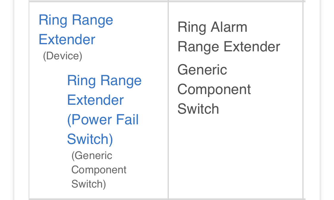 Help pairing Ring Range Extender Gen2 🛎️ Get Help Hubitat