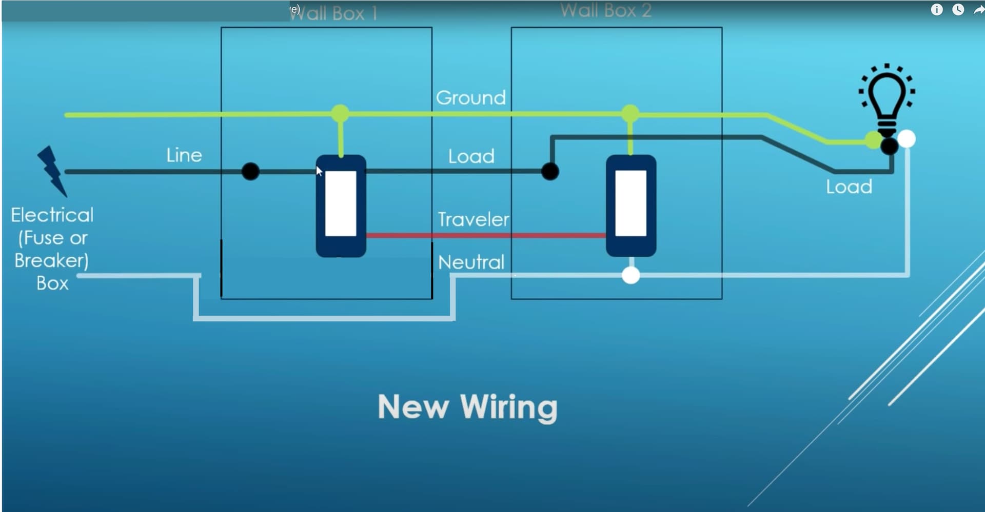2 way smart switch wiring with partial neutral wiring Wiring