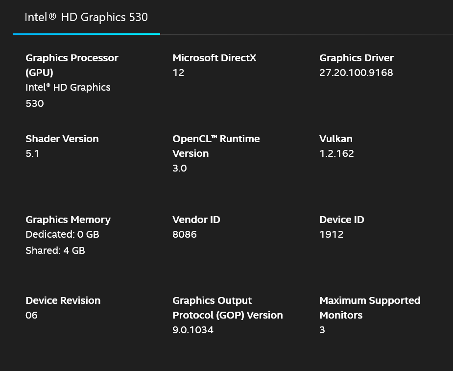 Intel HD 530 GPU Dual Screens Flickering Display Port