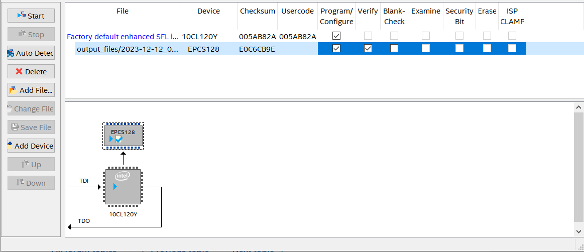 What is Cyclone 10 LP Configuration and programming method? - Intel