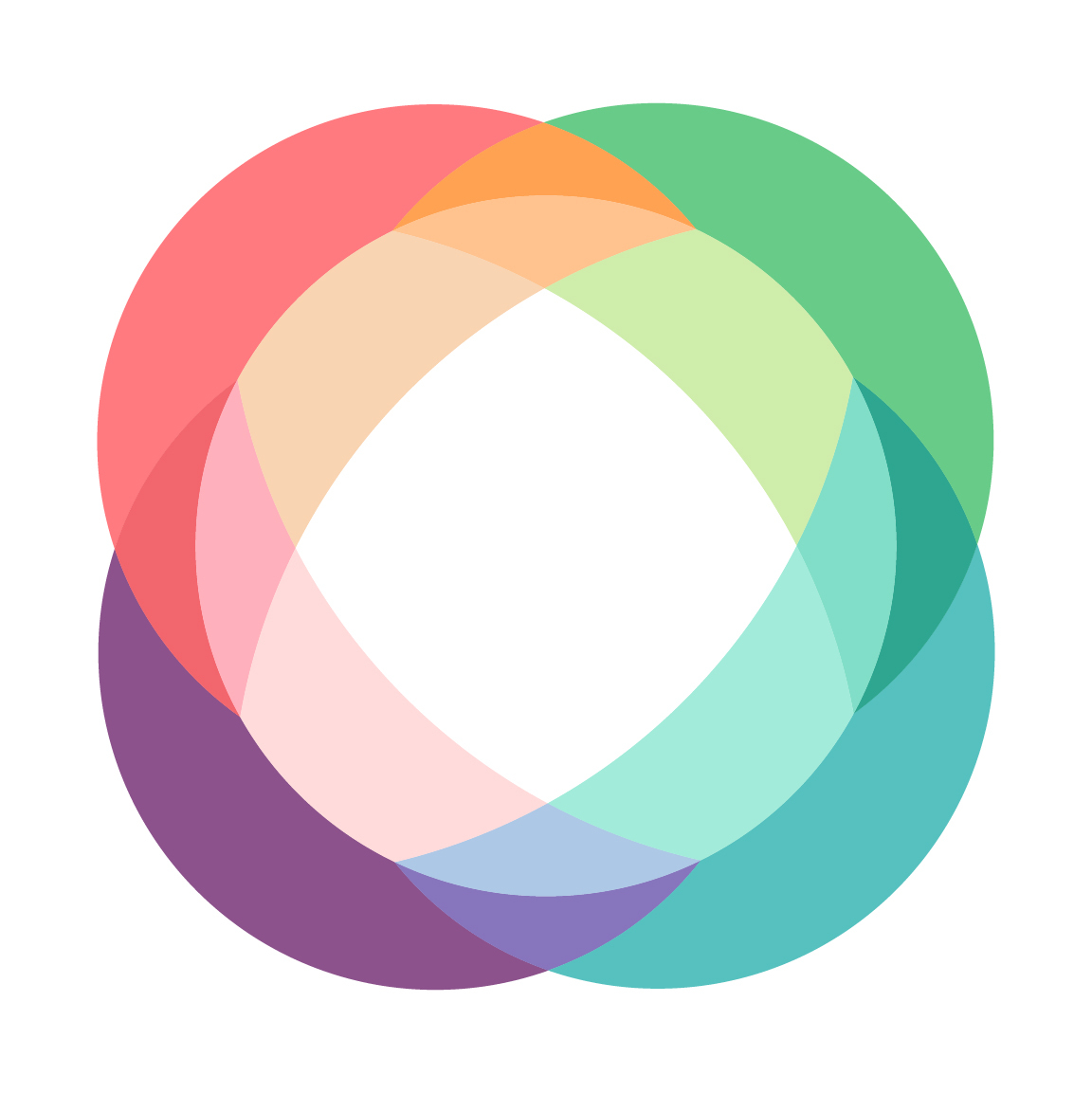 Kerry Harrington The Interledger Community 🌱