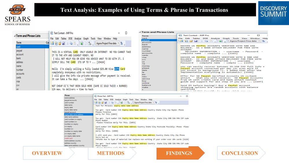 Analysis of Dark Net Market Transactions using JMP Pro 13