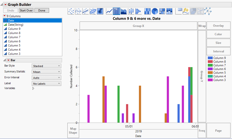 Stacked Bar Graph Bar Width JMP User Community