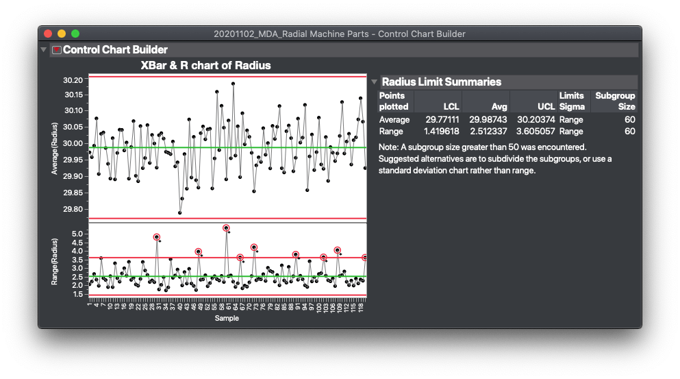Working with graphics segments and how to create spider charts in JMP