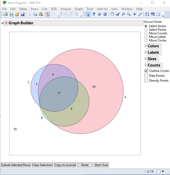 Venn Diagram - JMP User Community