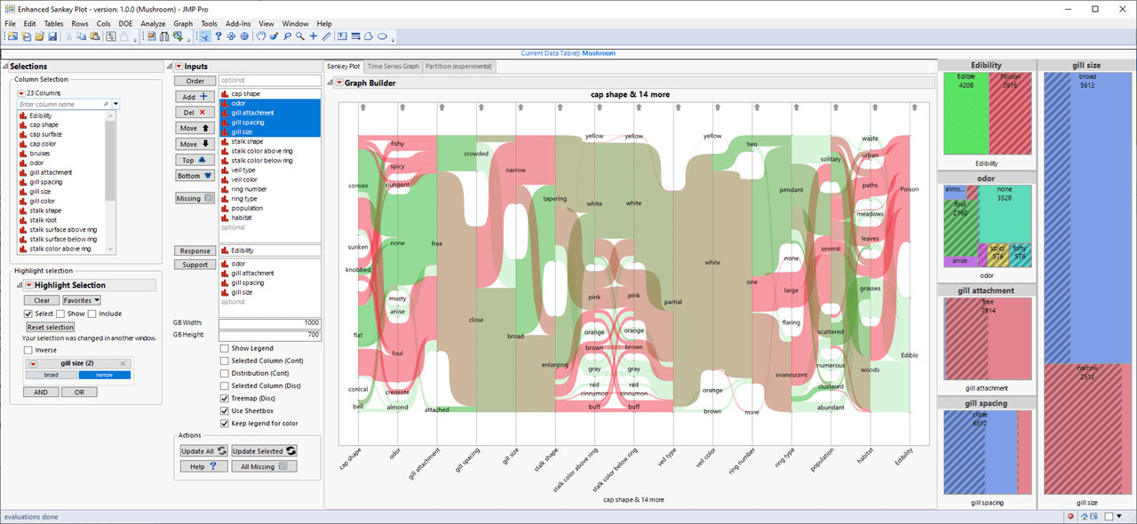 Enhanced Sankey Plot (ESP) JMP User Community