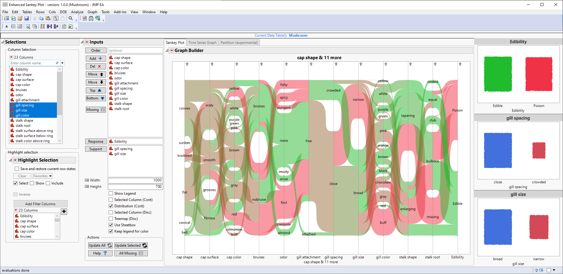 Enhanced Sankey Plot (ESP) JMP User Community