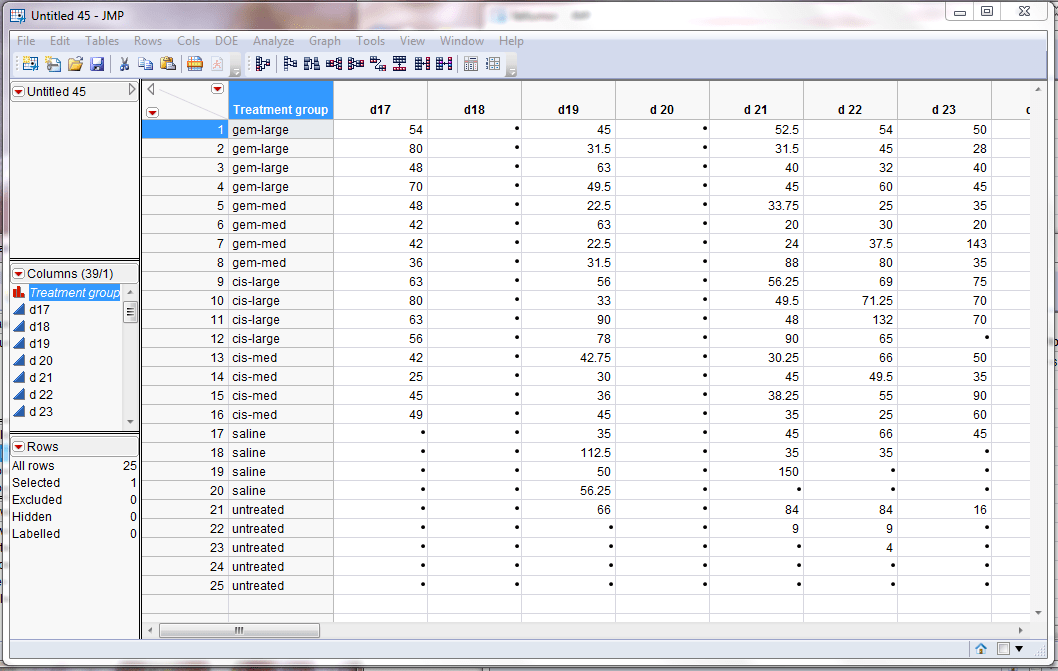 Solved how to create average data from several rows? JMP User Community