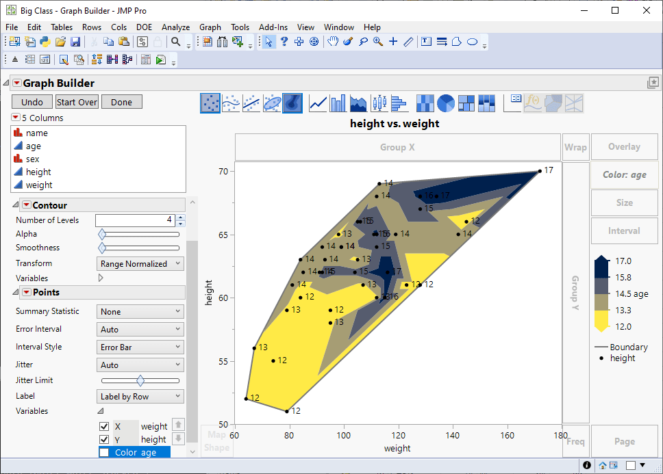 Solved How to label the data points in scatter plot on Graph Builder
