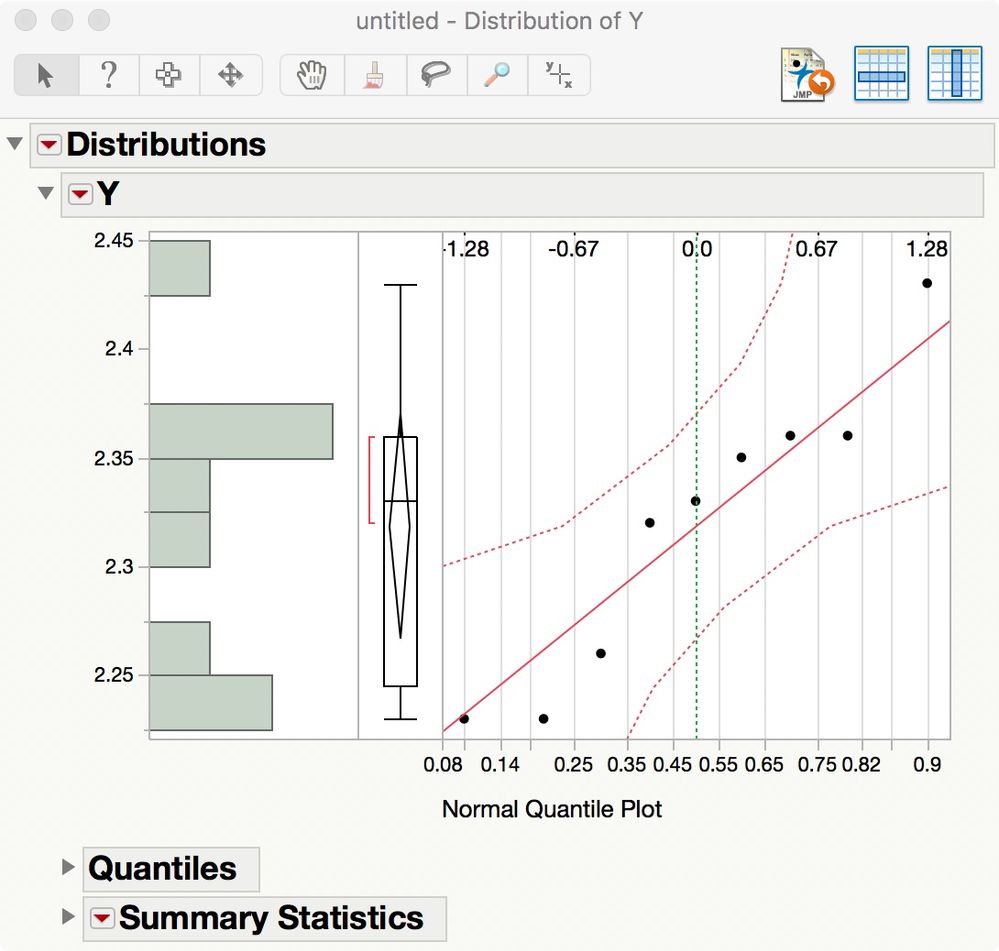 Solved: Re: Samples required to determine Normal Distribution Plot