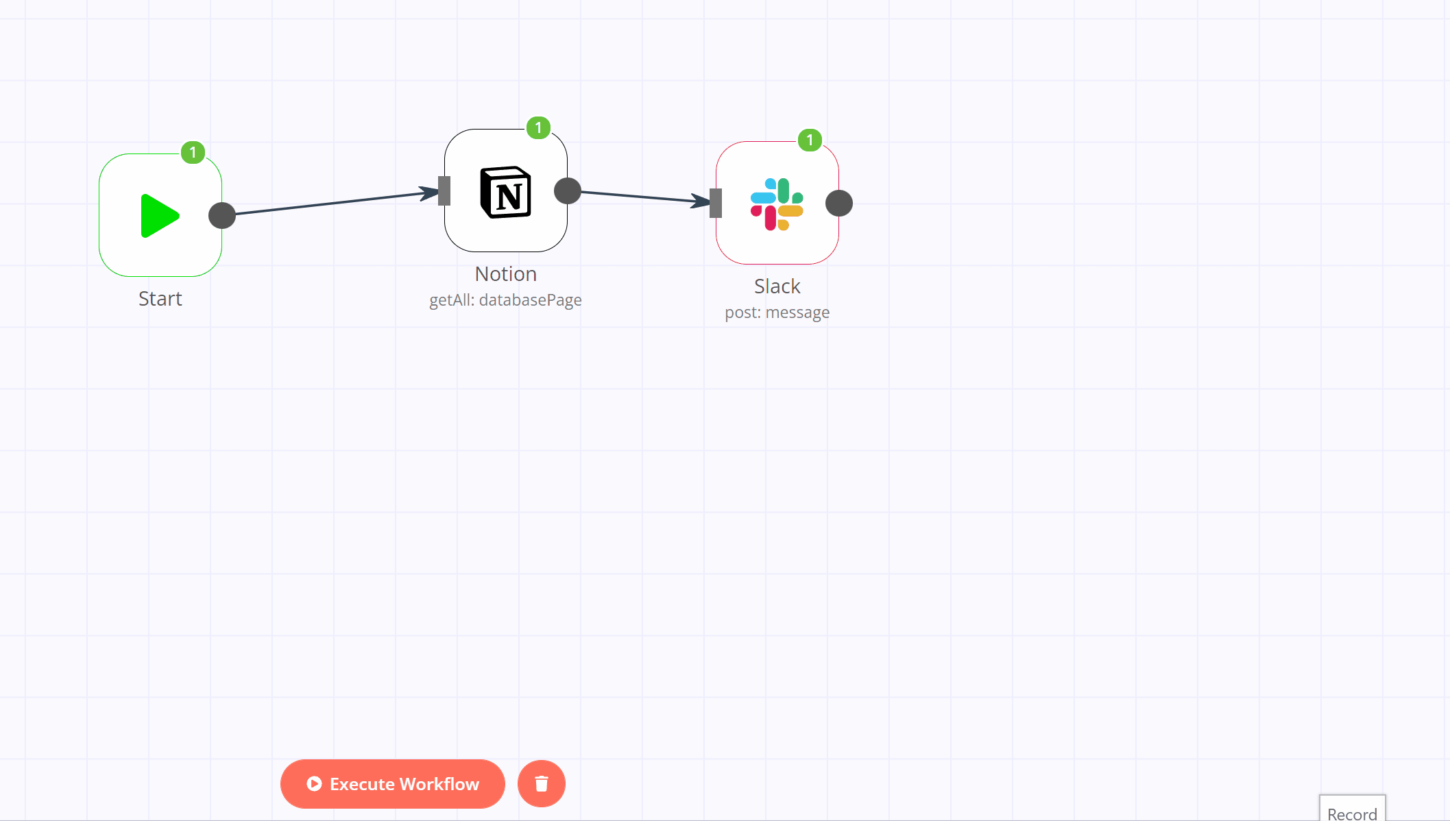 Slack node sending messages twice Questions n8n