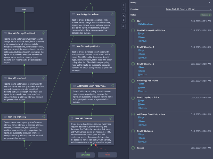 Introducing NetApp ONTAP Storage integration with Cisco Intersight