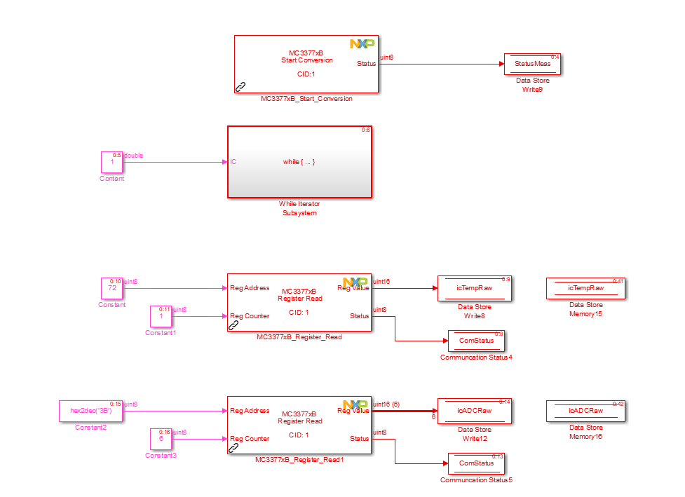 Battery Management System Matlab Simulink NXP Custom Code
