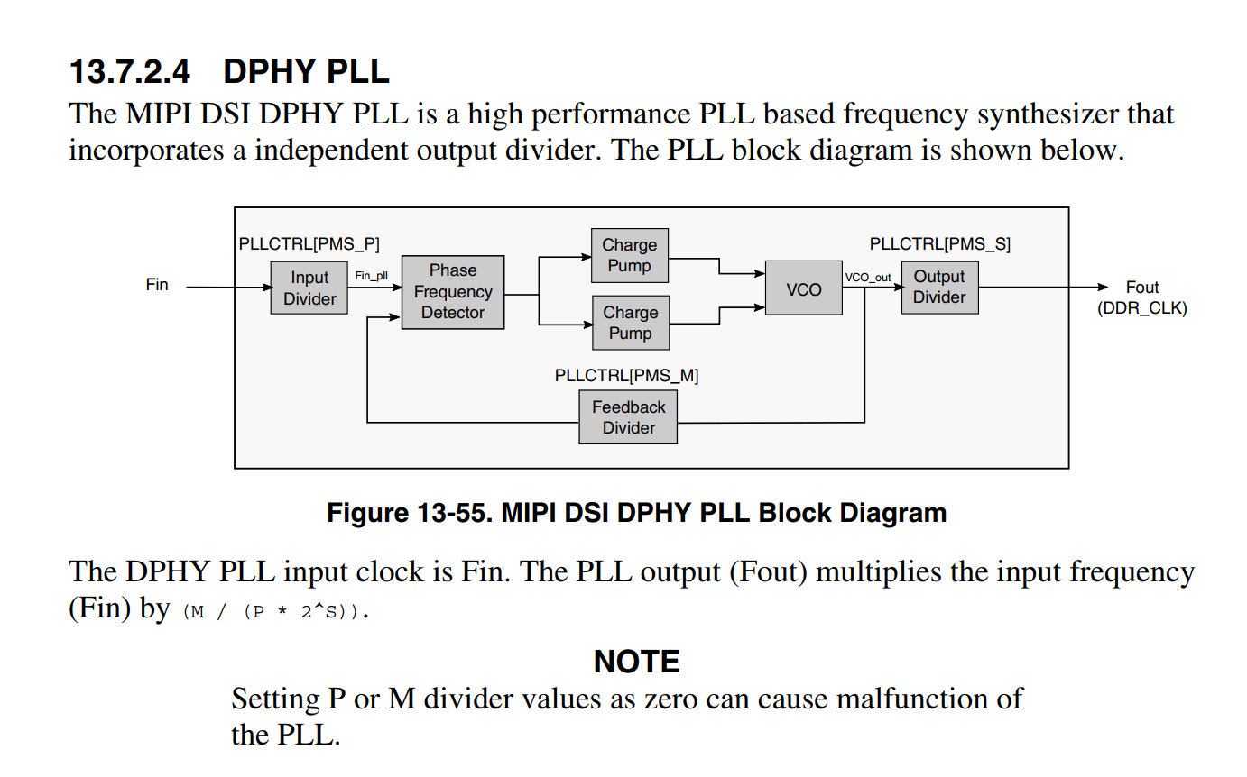 iMX8M Mini Uboot MIPI DPHY clock modification NXP Community