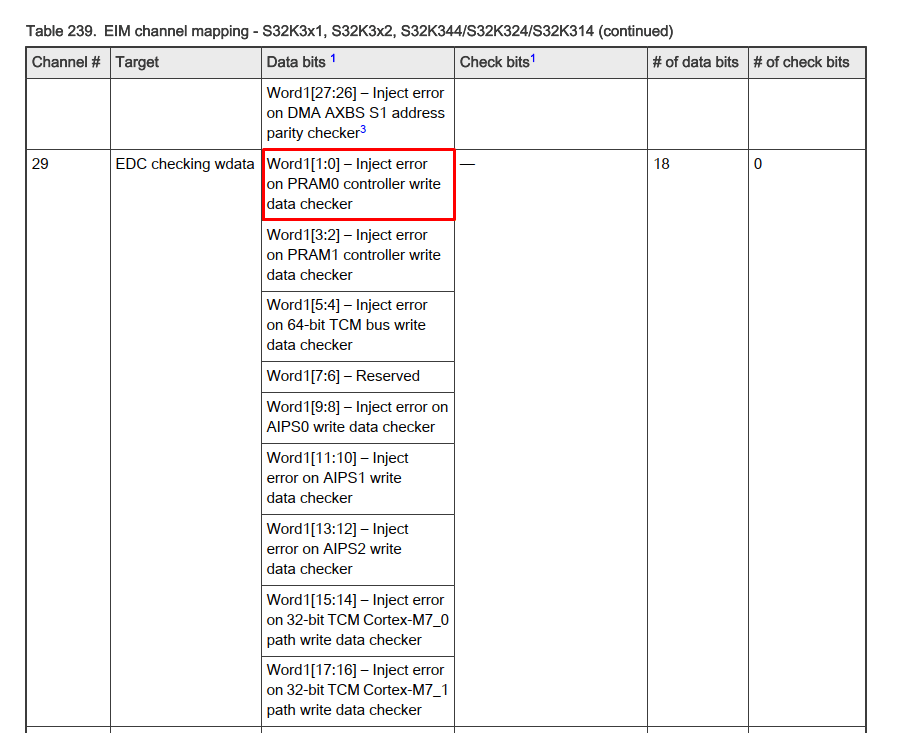 s32k31x Ncf[1] reporting of Ecc errors? NXP Community
