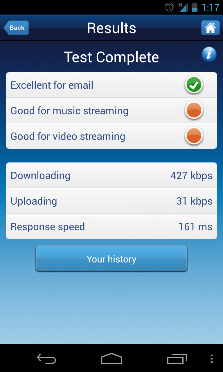 My Network app O2 Community