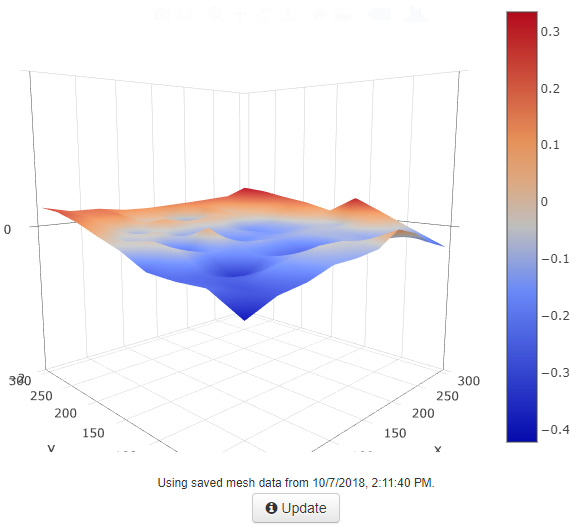 Bed Visualizer Update Testers Needed Plugins OctoPrint Community Forum