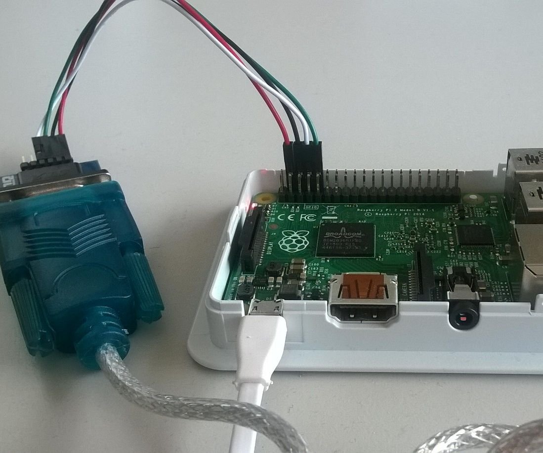 SD card is not accessible by Windows 10 with Octopi flashed via Etcher