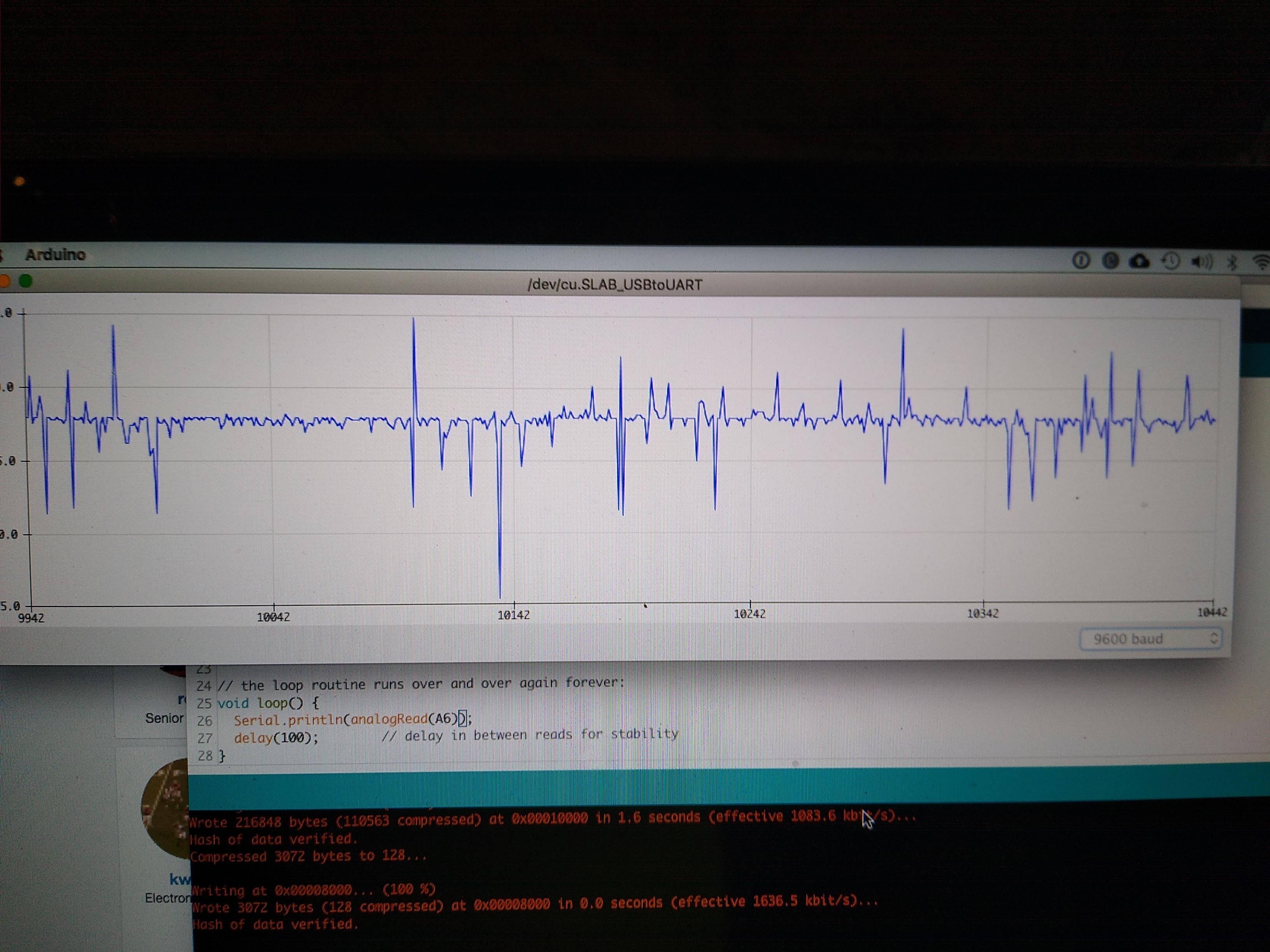 Strange cyclical voltage fluctuations on esp32 with sct013030