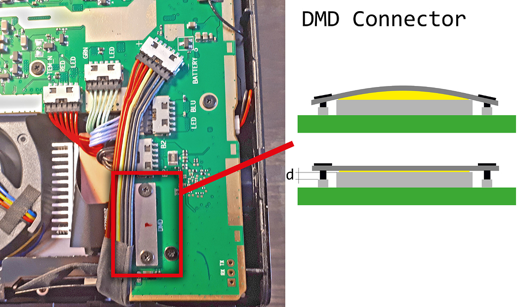 Troubleshooting Projector won't power on / no picture display / shuts