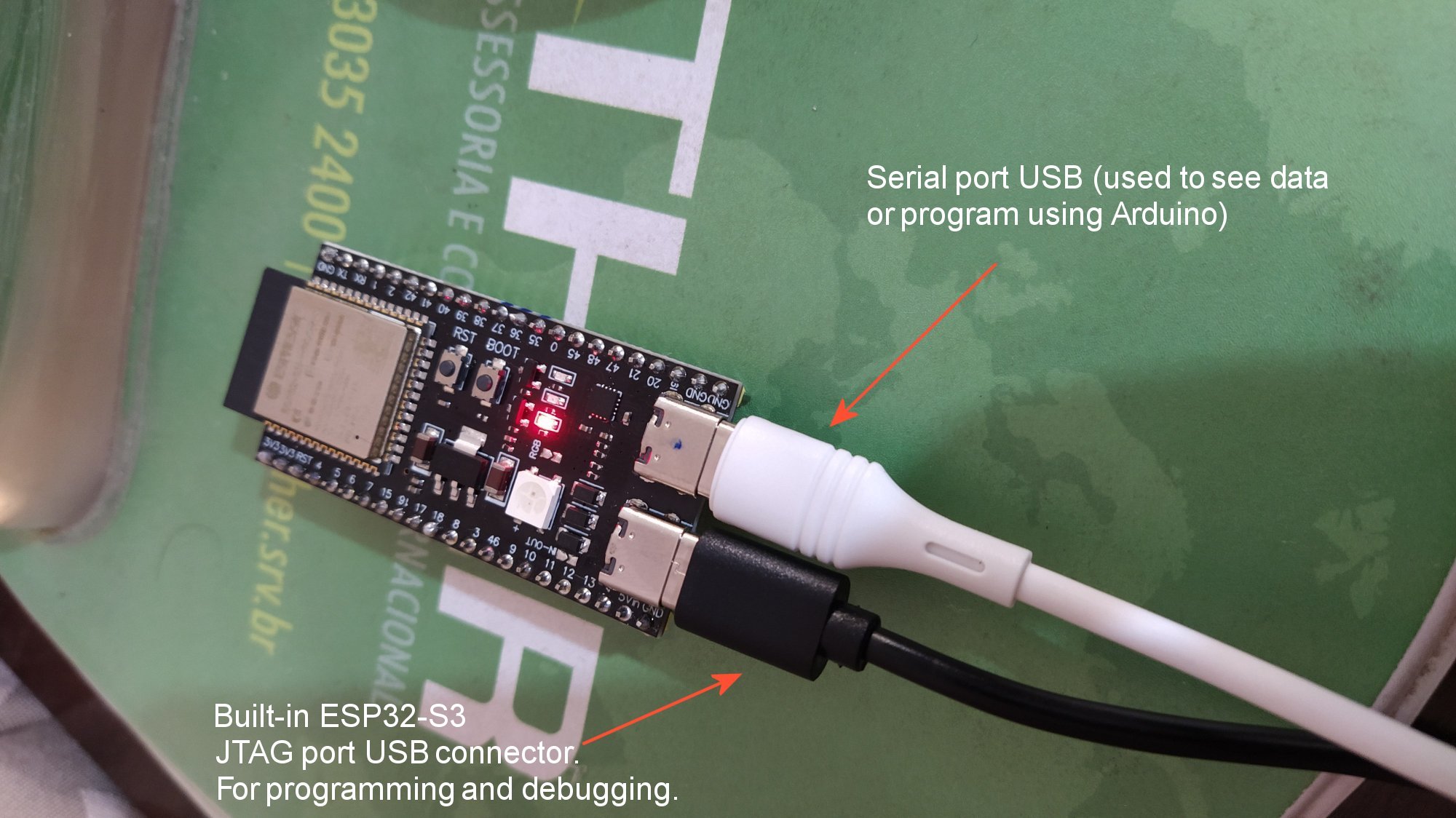 How to use JTAG builtin debugger of the ESP32S3 in PLATFORMIO
