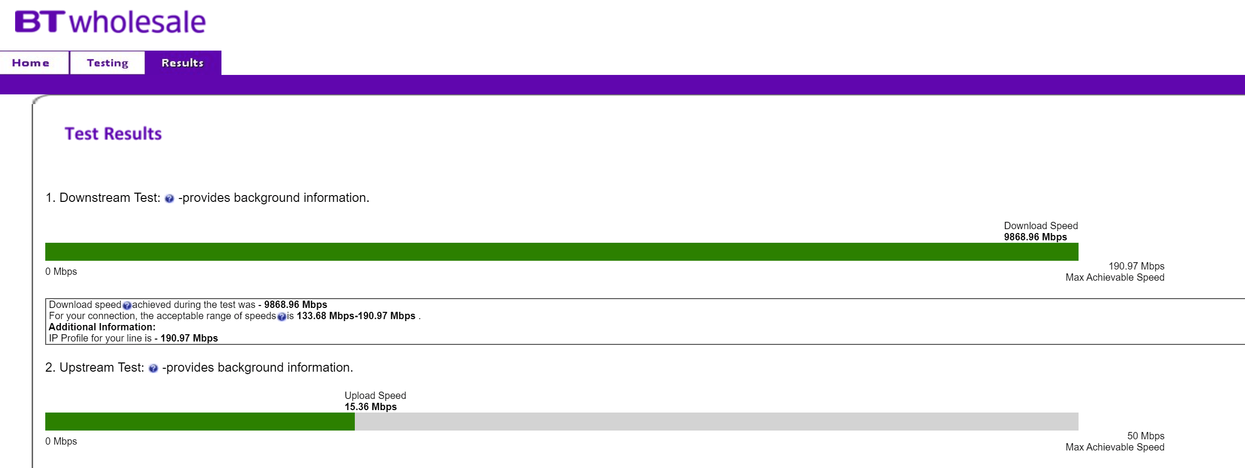 BT Wholesale broadband speed test not working Community