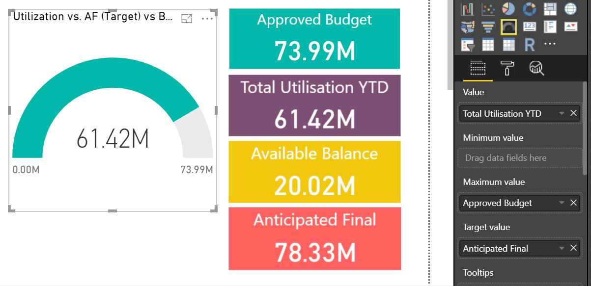 Solved Help with Gauge Percentages Microsoft Power BI Community