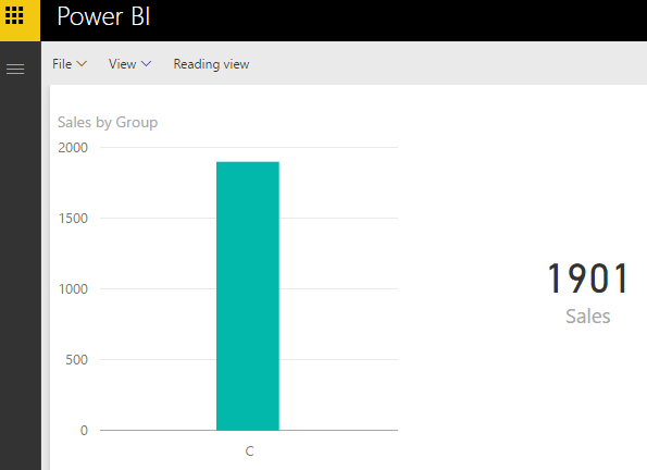 Power BI Dynamic Row Level Security Tips to get it working