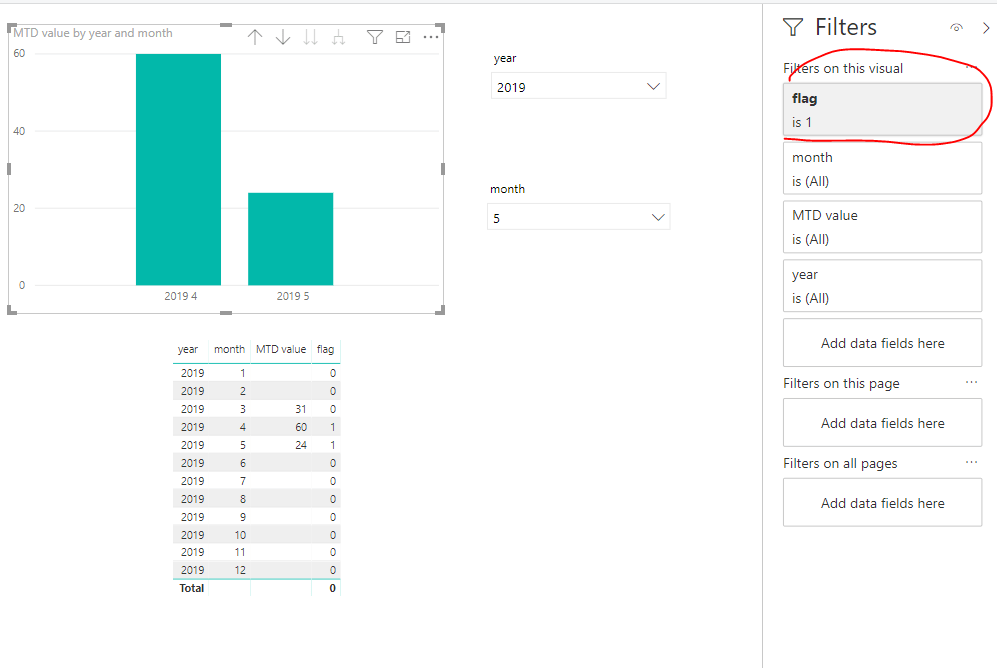 Solved Adjusted Selected Value of Filter Microsoft Power BI Community
