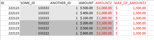 Solved DAX SUM with GROUP BY? Microsoft Power BI Community