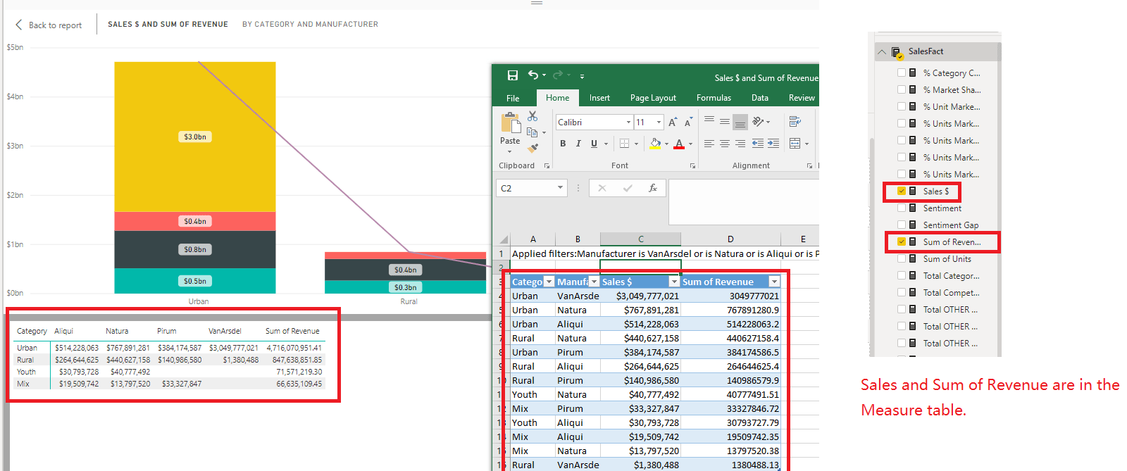 Export Underlying Data & Measures Tables how to Microsoft Power