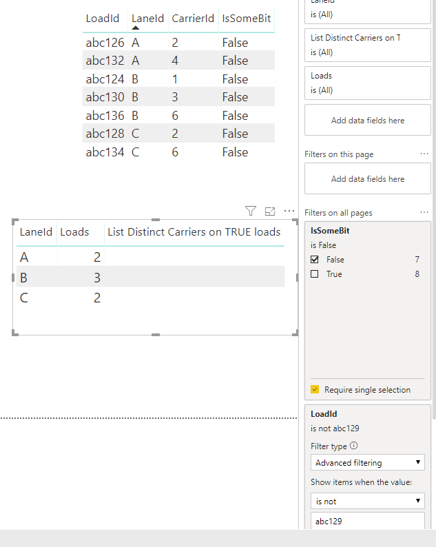 Solved advanced filter breaks measure Microsoft Power BI Community