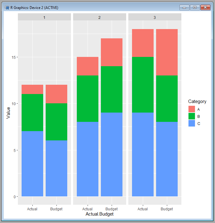 Solved: Re: Stacked & Clustered Bar Graph using R - Microsoft Power BI