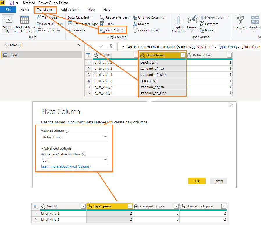 Solved Re Aggregating nested tables Microsoft Power BI Community