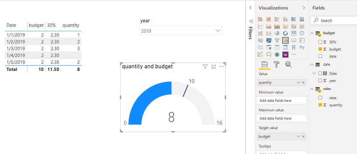 Solved Missing targets in Gauge Microsoft Power BI Community