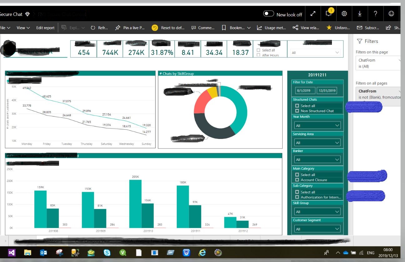 Slicer switches from Dropdown to List when using B... Page 2