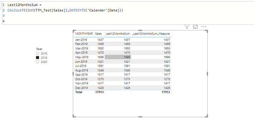 Solved DAX Calculate sum of last 12 months from each mo