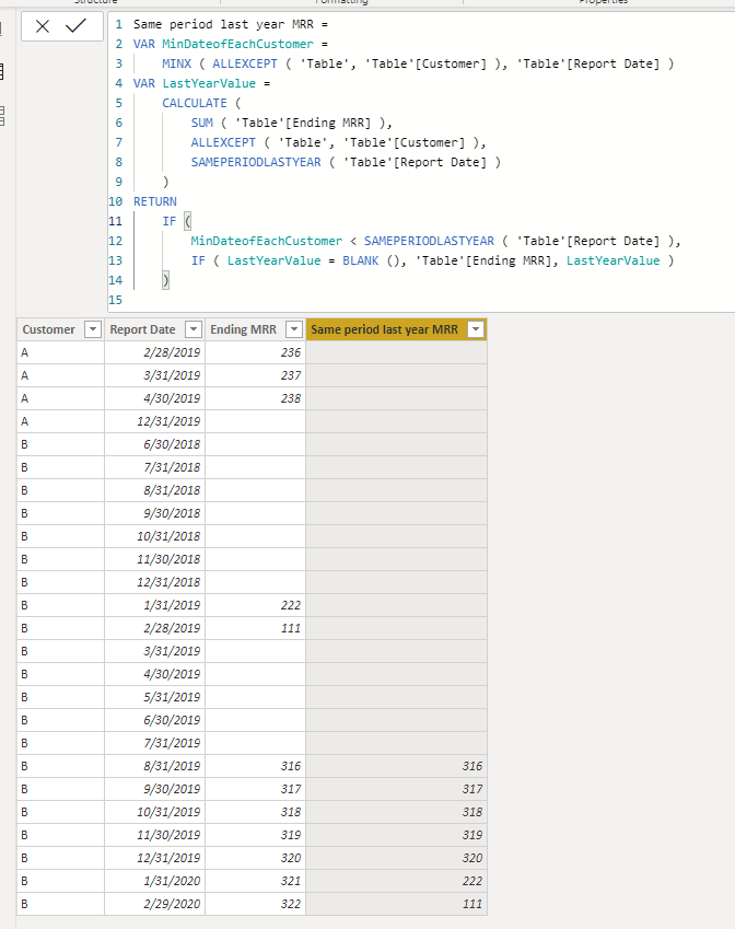 Solved Same period last year calculated column based on a