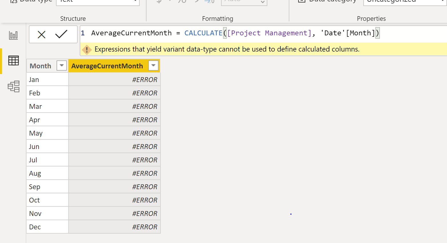 Measure in a calculated column per month Microsoft Power BI Community
