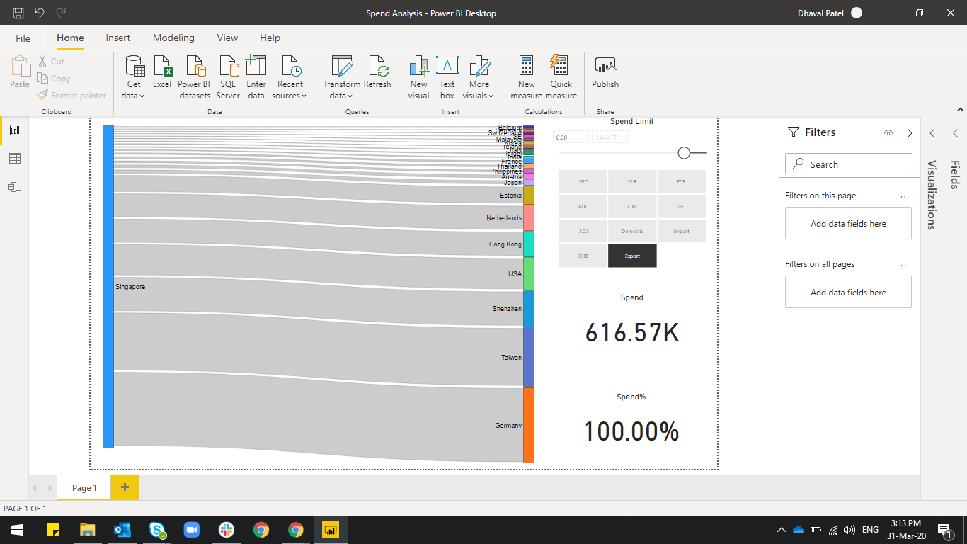 Solved How to create a card in Power BI that shows of v