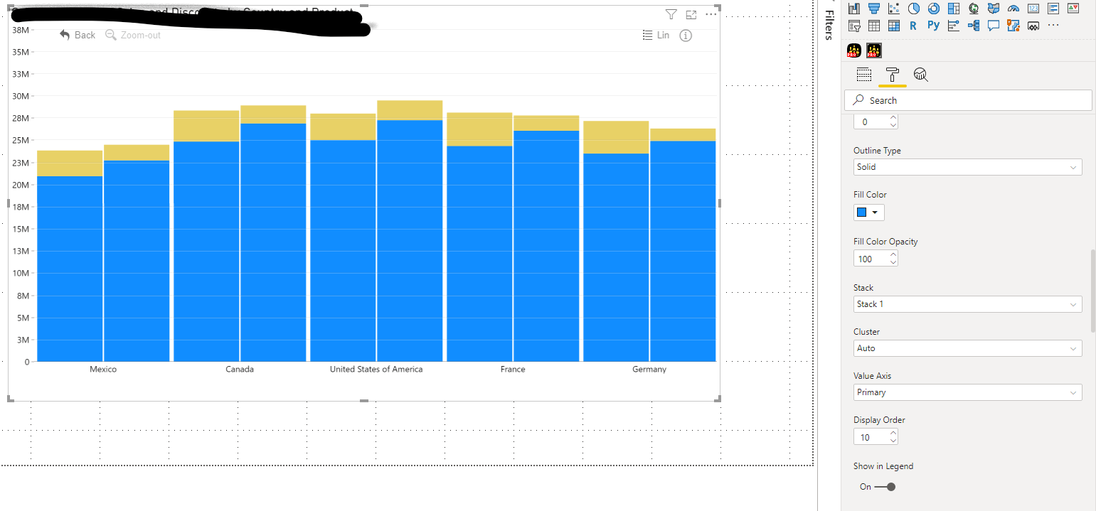 Power bi overlapping bar chart
