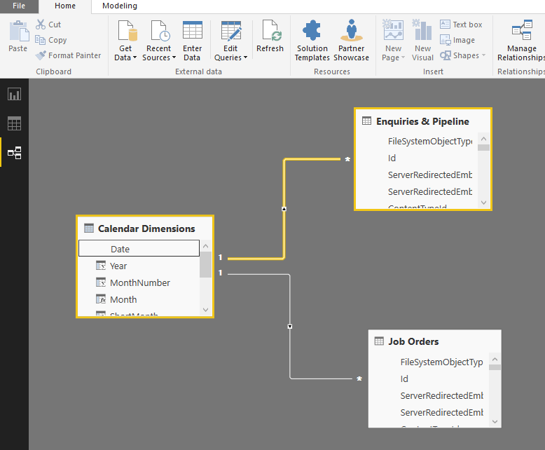 Solved Relationship between Date dimension table and othe