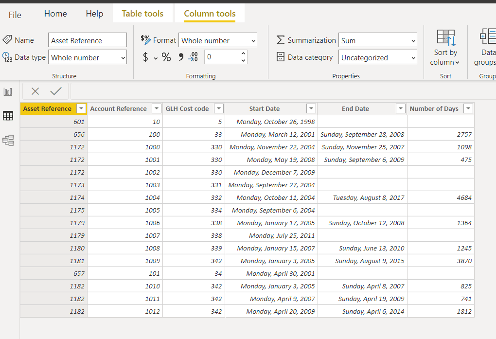Solved calculate number of days between 2 dates Microsoft Power BI