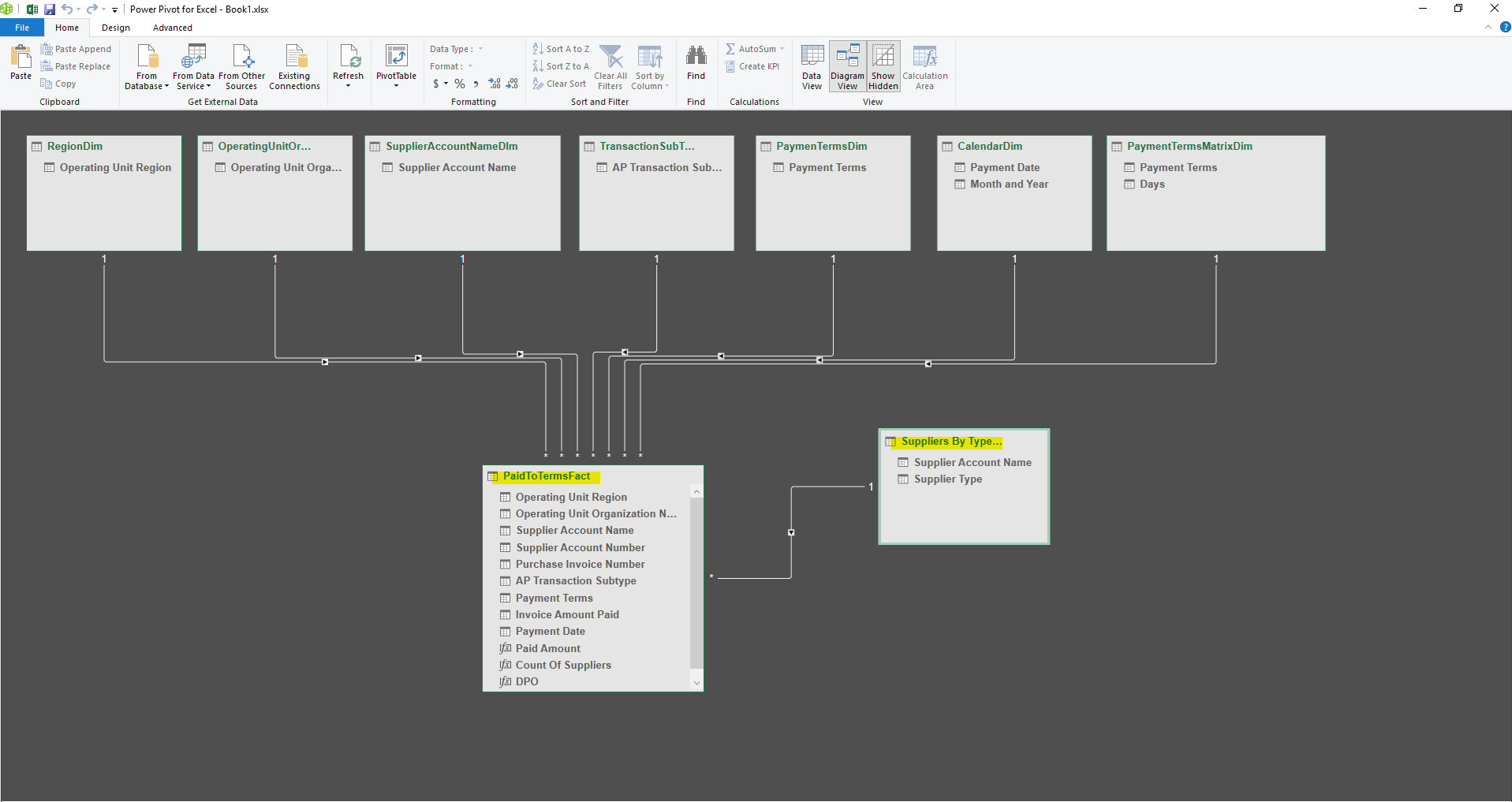 Solved: Blank Values in Dimension Table - Microsoft Power BI Community
