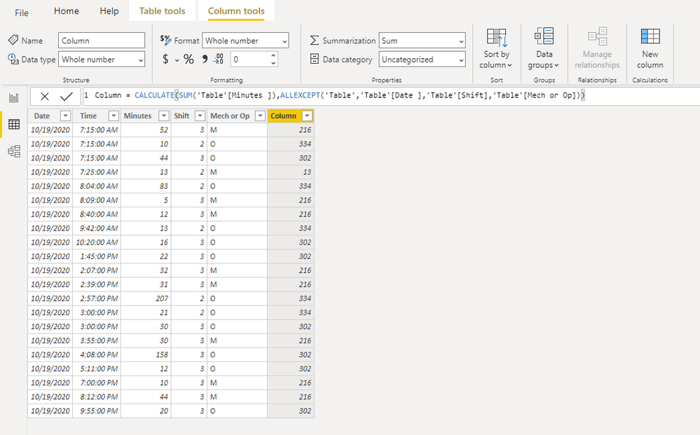 Solved how to create Measure to sum column by multiple co