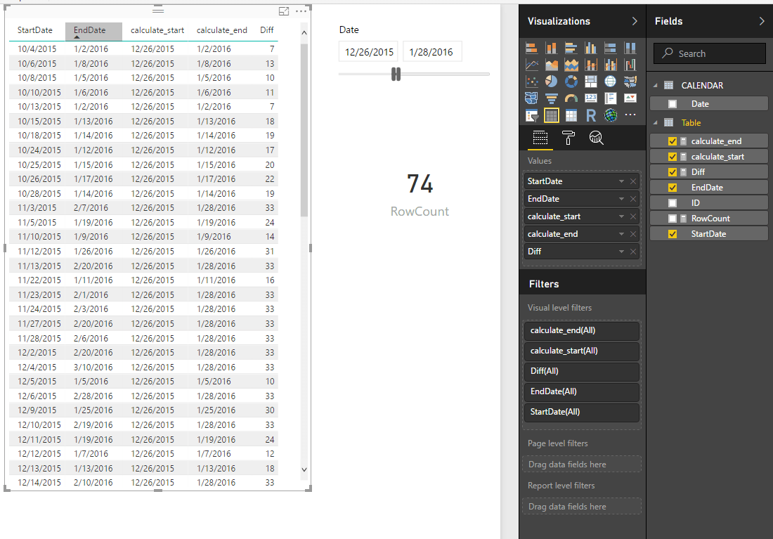 Solved Calculate days from filter, overlapping date range
